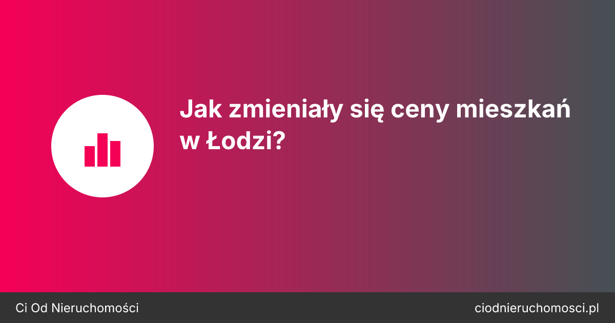 Jak zmieniały się ceny mieszkań w Łodzi?